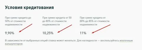 Рефинансирование кредита для физических лиц калькулятор 2023