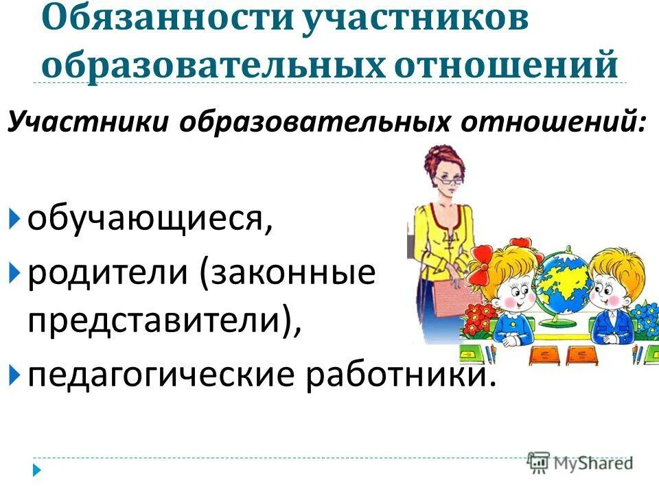 права и обязанности учеников в образовательном процессе. права и обязанности детей в общеобразовательных учреждениях. особенности образовательных отношений. обязанности педагогических работников схема. обязанности участников образовательных отношений.