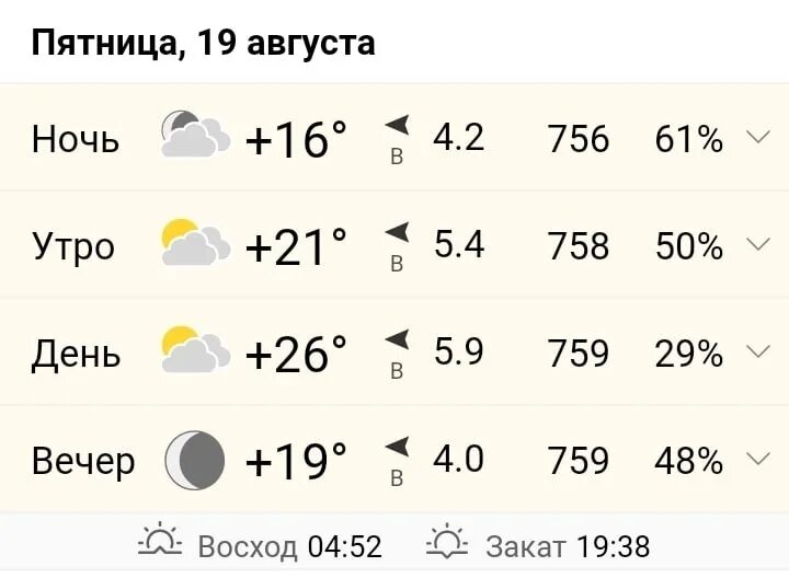 Погода на сегодня. Погода на завтра. Сегодняшняя погода. Какая погода была вчера.