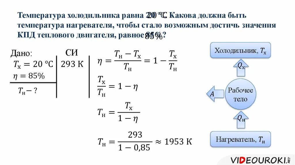 Формулы идеального теплового двигателя. Коэффициент полезного действия (КПД) теплового двигателя. КПД теплового двигателя 8 класс физика. Принцип действия тепловых двигателей. КПД теплового двигателя.. КПД теплового двигателя физика.