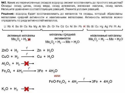 Реакция замещения водорода с оксидом железа
