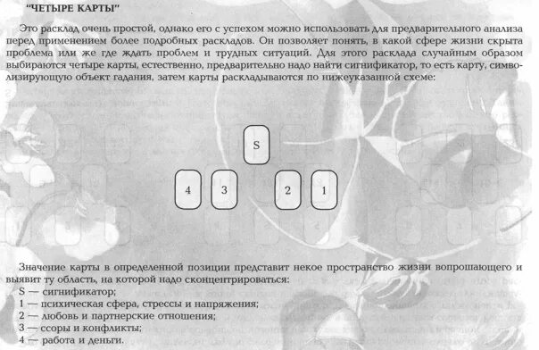 Схема расклада таро новый союз на отношения Нынешний союз