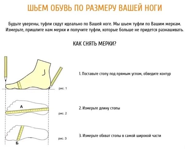 Мерки ноги. Мерки для пошива обуви. замеры ноги для пошива обуви. измерение ноги для пошива обуви. как снять мерки для пошива обуви.
