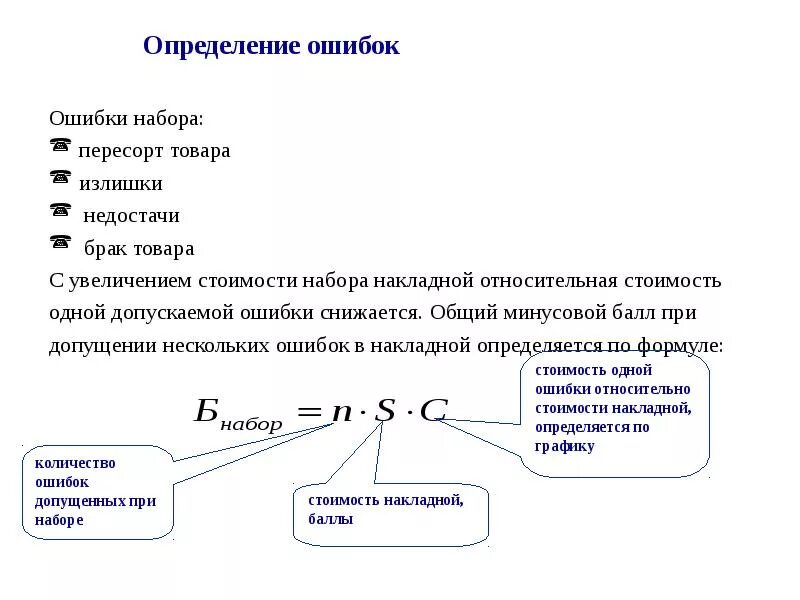 Склад мотивация