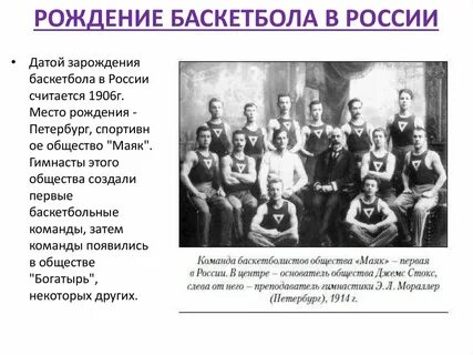 Первая команда баскетбола