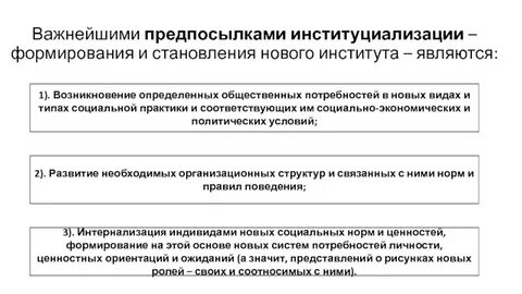 Процесс создания институтов