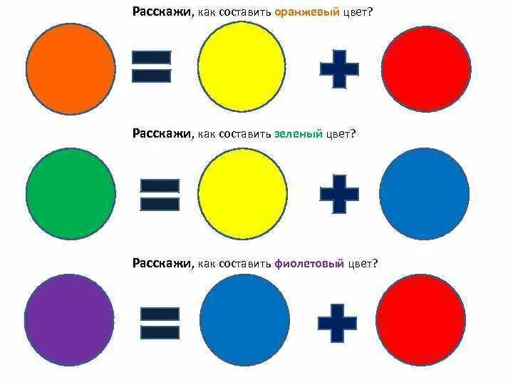 Расскажи какой цвет. Расскажи какой цвет. 999 какой цвет. Тест любимый цвет и характер. Назвать цвет слова.