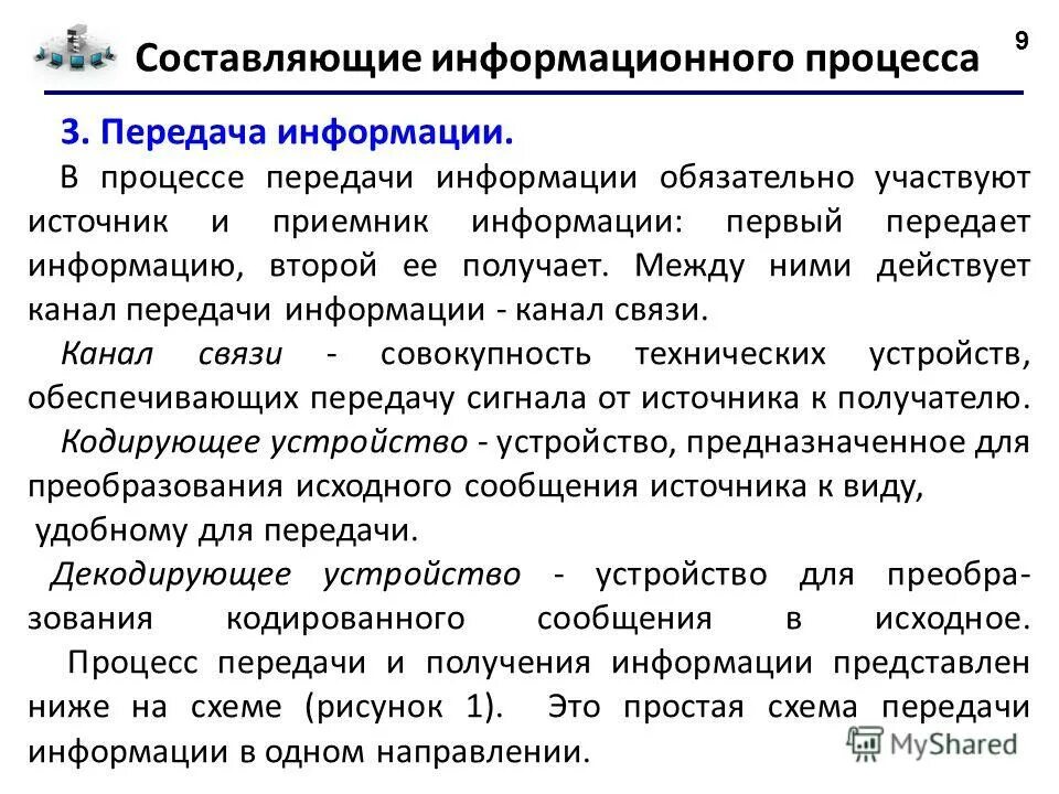 Информационная составляющая документа это. Информационная составляющая документа это