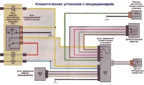 Рено логан 1 кондиционер схема