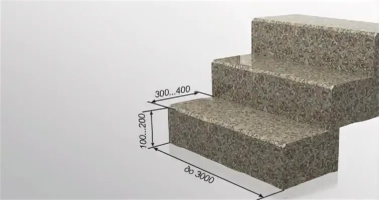 Гранитная плита объемом 2 м3. Ступени гранитные цельные толщиной 150 мм. Гранит ступени 150 мм. Ступень из гранита толщина 150мм. Гранитные ступени ширина 450.