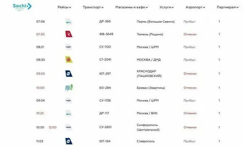 Расписание рейсов аэропорт сочи на сегодня вылет