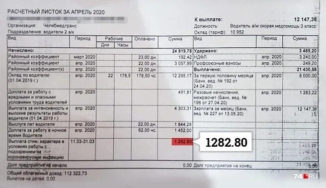 График водителя скорой Shtampik.com