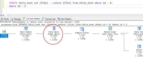 Sql on prem server