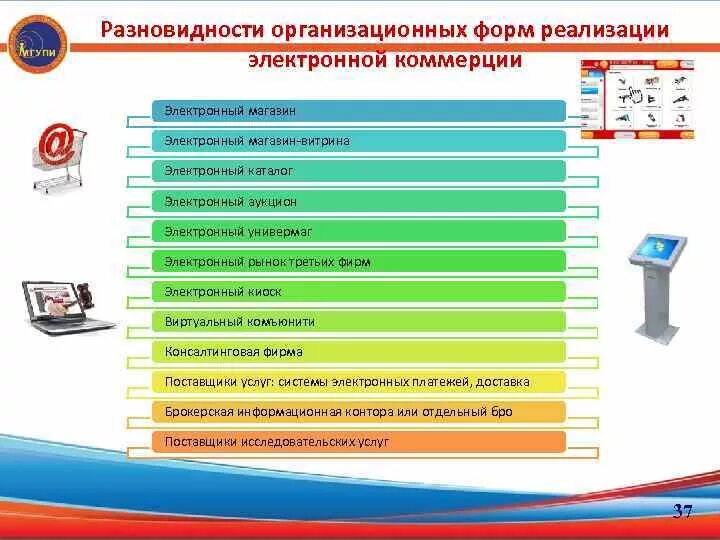 Цены электронного магазина