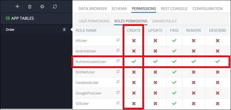Browser permissions. Browser permissions
