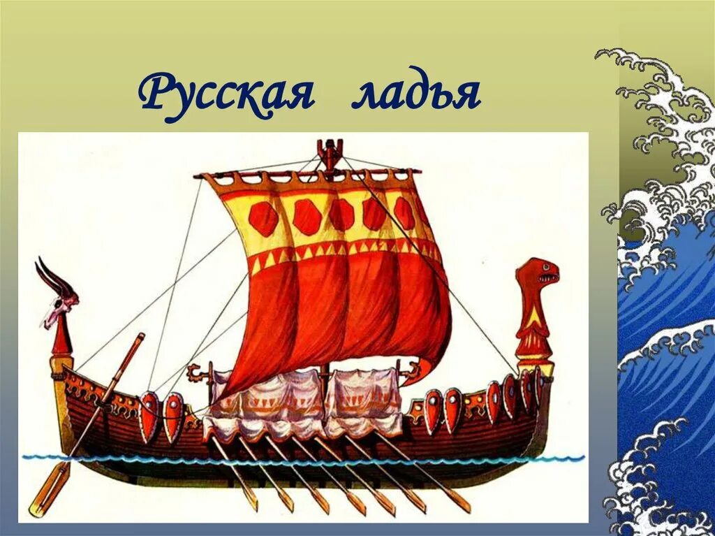 Корабль Ладья древней Руси. Ладья это в древней Руси. Ладья с парусом в древней Руси. Ладья судно древних славян. Имя ладья