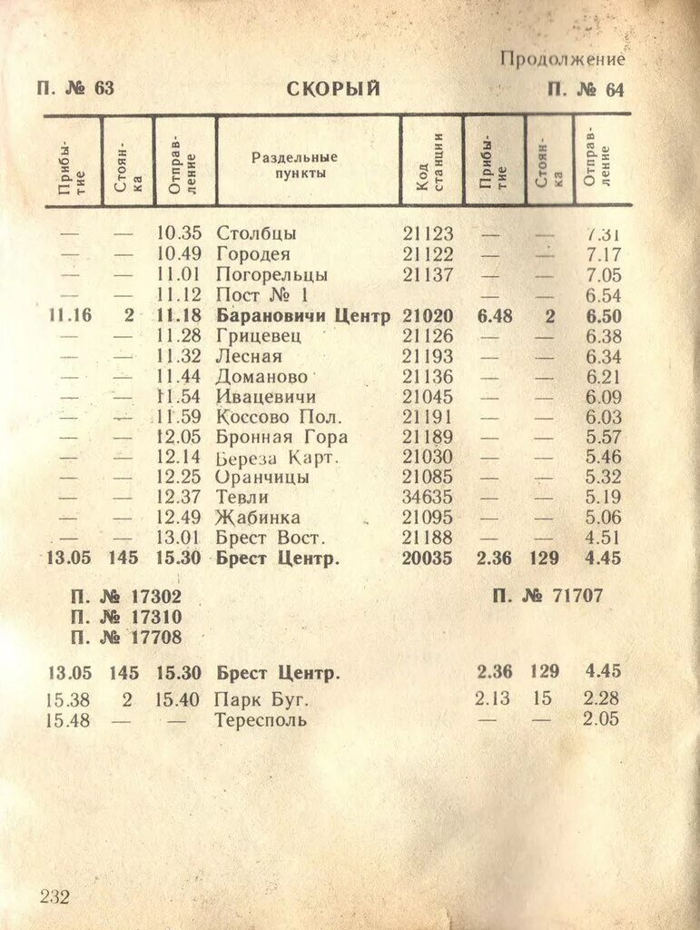 Расписание ретро поезда летом. Поезд победы расписание городов. Поезд ленинград берлин. Нумерация вагонов в поезде с головы или хвоста москва. Расписание ретро поезда.