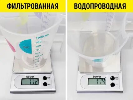 Взвешивание в воде