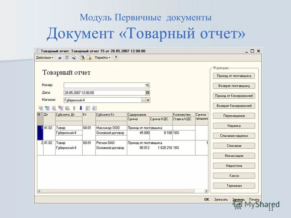 Первичная документация в бухгалтерии что это такое в 1с. Программа учета первичных документов. Программа учета первичных документов. Учет основных средств и нематериальных активов. Автоматизация управленческого учета.