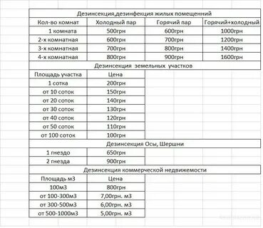 Дезинсекция прайс