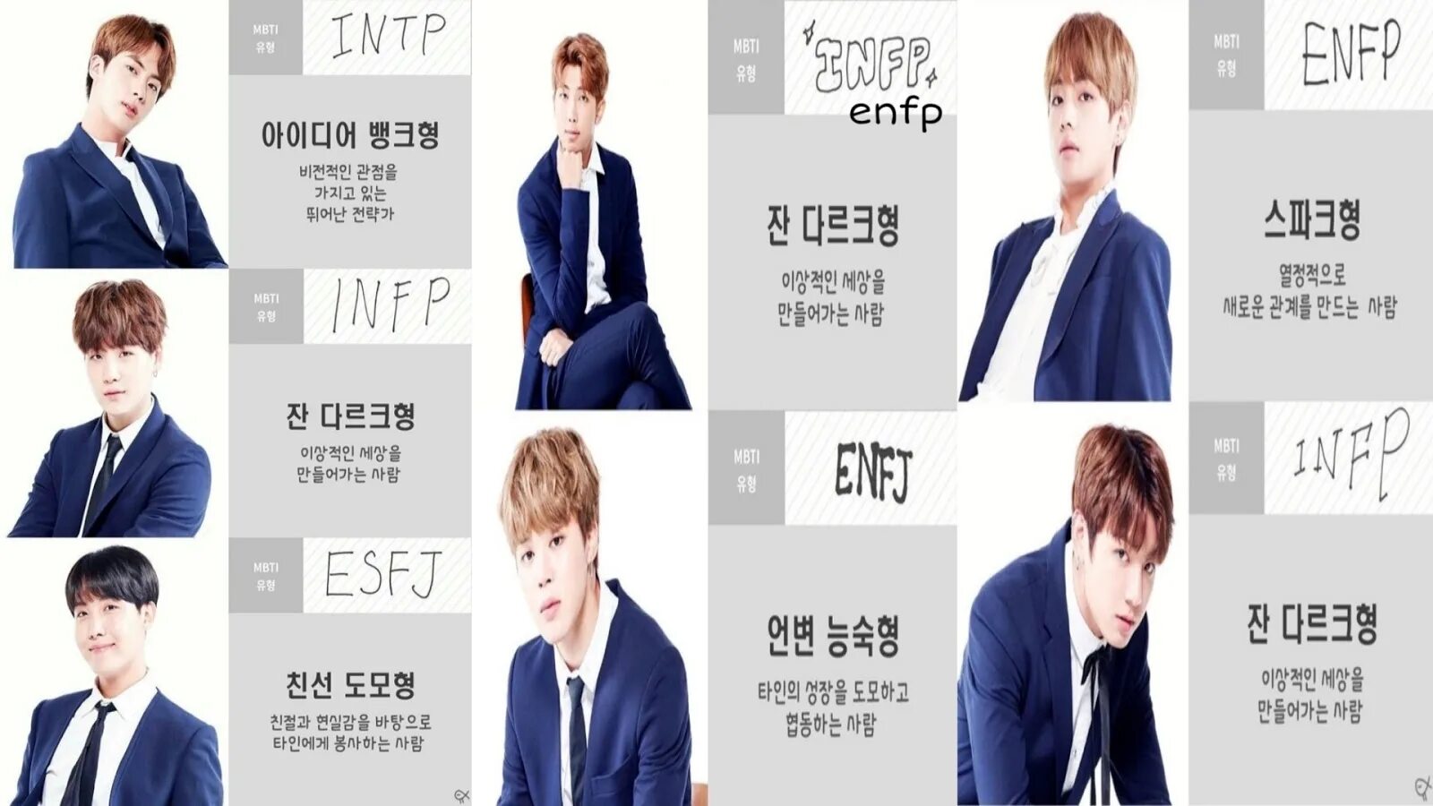 MBTI BTS. БТС МБТИ 2022. MBTI участников BTS. Типы личности BTS. Bts типы