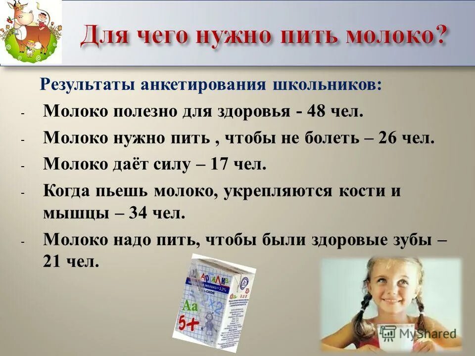 Чем полезно пить молоко. Почему надо пить молоко. Анкета про молоко для школьников. Молочные продукты задания для школьников. Сколько нужно пить молоко