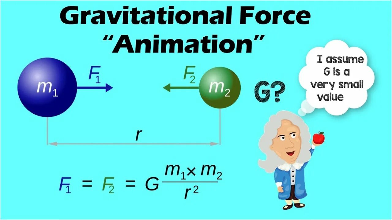 Gravitational device sols rng. Gravitational force. gravitation physics. what is gravity. gravity physics.