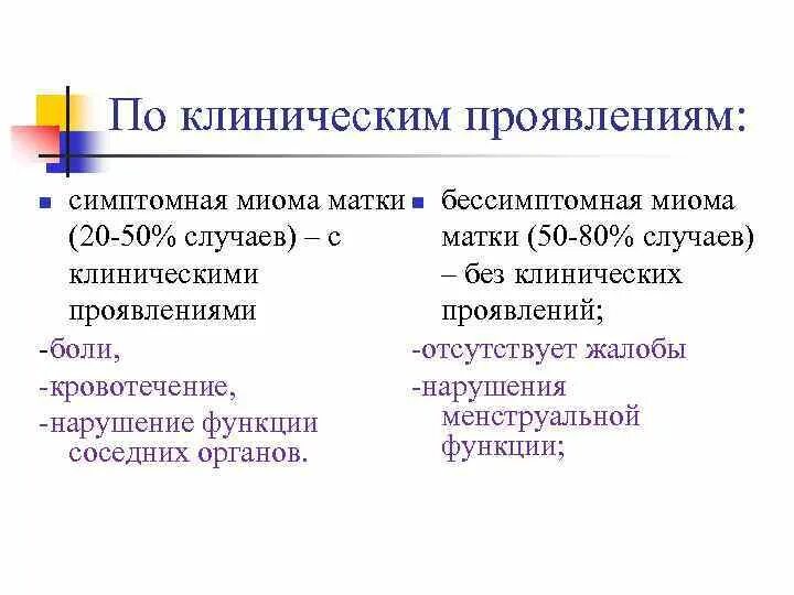 План обследования пациентки с миомой матки. Миома матки клинические рекомендации 2021. Алгоритм обследования миомы матки. Миома матки клинические рекомендации 2024. Миома матки алгоритмы ведения пациентов.