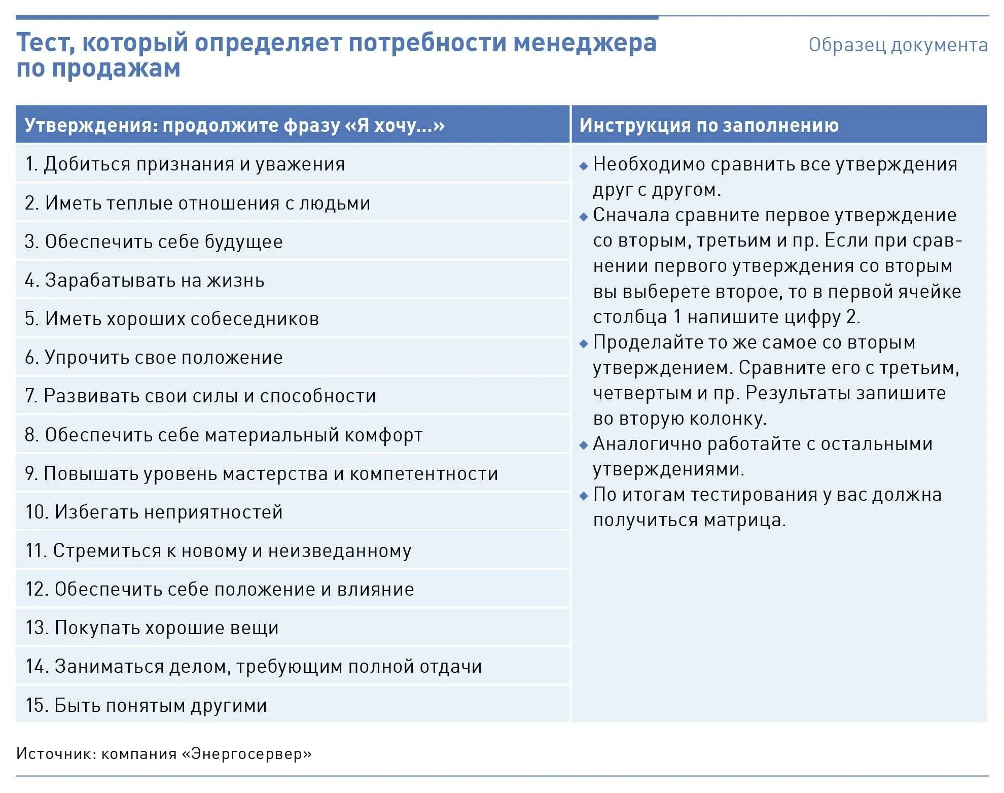 Тесты на собеседовании при приеме. Основные вопросы при собеседовании менеджера по продажам. Список вопросов при собеседовании на должность менеджера по продажам. Тесты при собеседовании. Вопросы для собеседования менеджера.