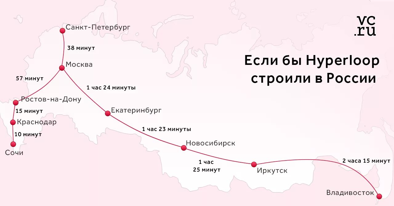 Маршрут петербург москве. Трасса санкт-петербург владивосток. маршрут владивосток-санкт-петербург. трасса новосибирск санкт-петербург. санкт-петербург новосибирск на карте.