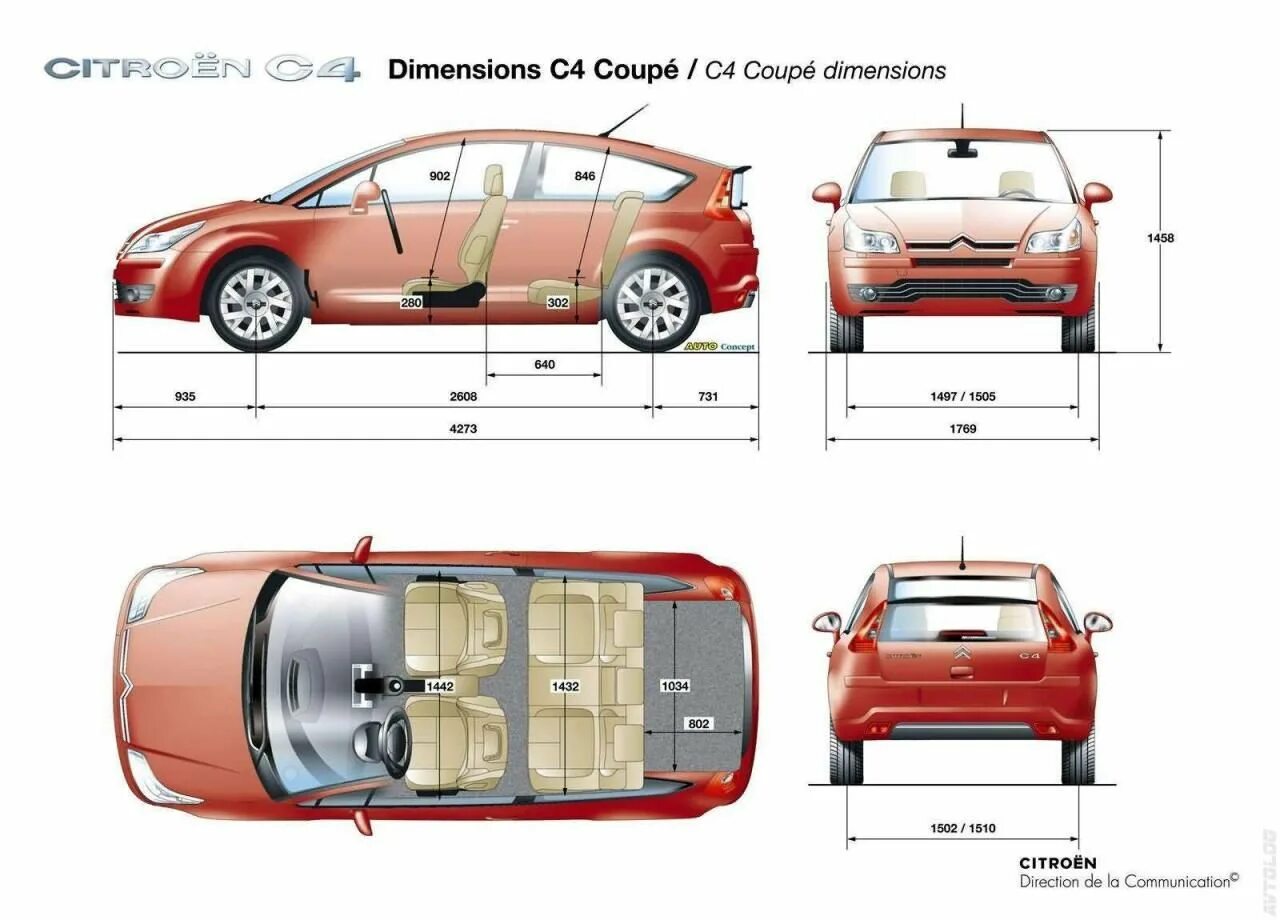 4c c 4 3c c 4