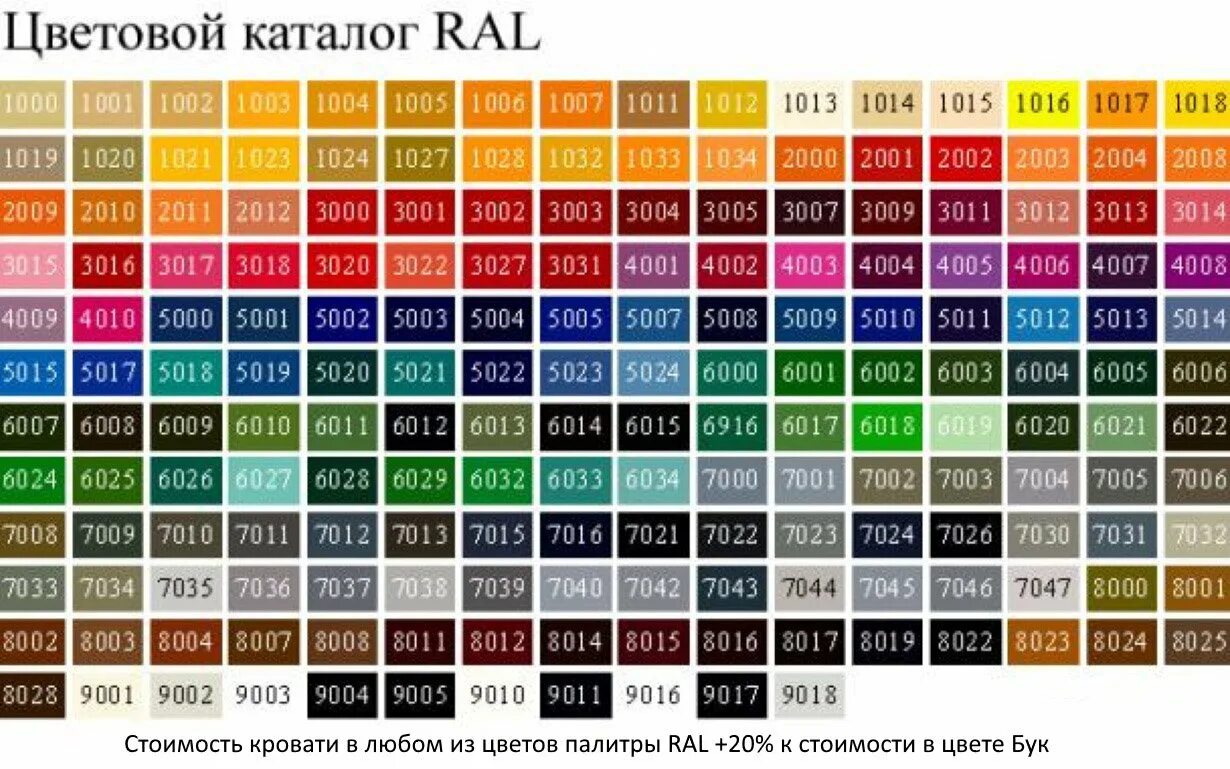 Рал таблица цветов. Система RAL палитра цветов. RAL 5030 цвет. Таблица цветов RAL для металла. Каталоги рал с названиями