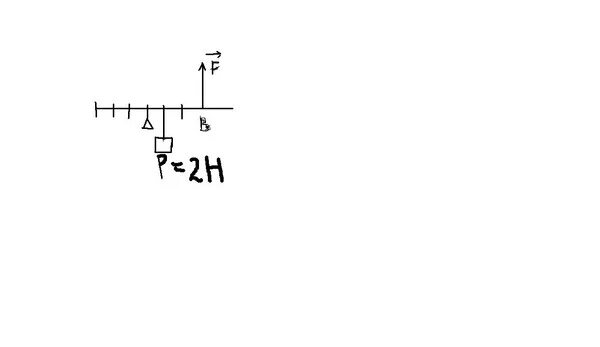 Рычаг длиной 80 см. Рычаг длиной 60 см находится в равновесии. Рычаг длиной 60 см находится в равновесии какая сила приложена в точке. Рычаг длиной 60 см. Задачи на рычаги.