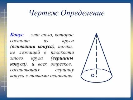 Что такое конус в геометрии