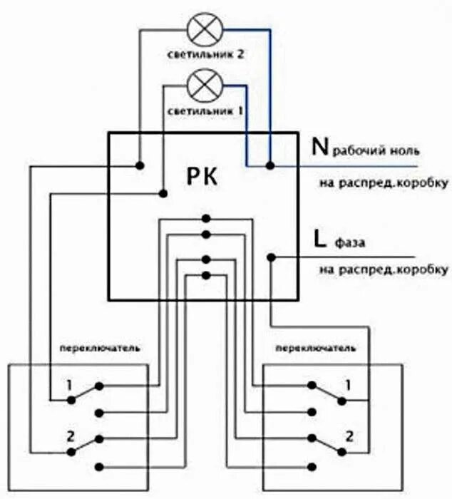 Схема расключения проходного двухклавишного выключателя с двух мест. Схема подключения двойного проходного выключателя. Схема подключения 2 двухклавишных проходных выключателей. Схема подключения двойного проходного выключателя с 2х. Подключение 2 двухклавишных проходных выключателей