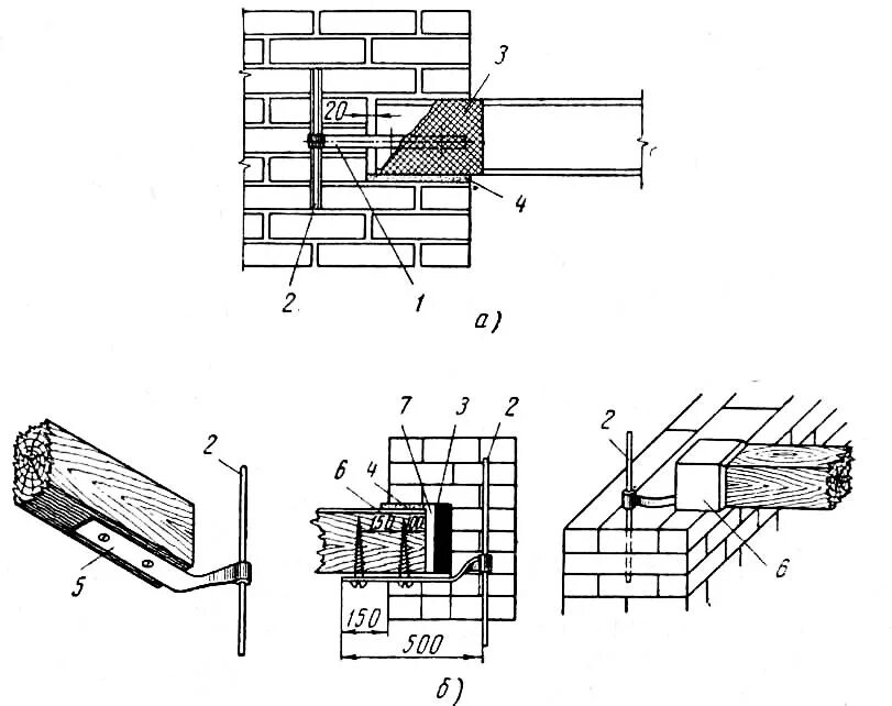 Перемычка трещина. Пробивка отверстий и гнезд в кирпичных стенах. Заделка двутавра в кирпичную стену. Заделка гнезд бетоном схема. Заделка стальных балок в кирпичную стену.