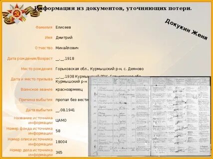 Ильича отчество как пишется