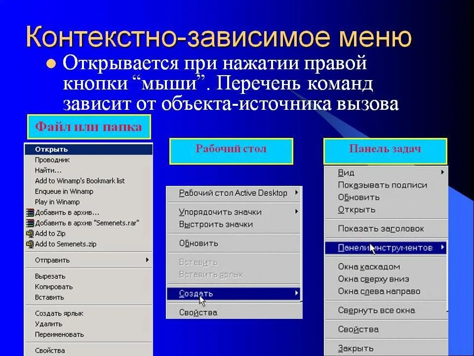 Список открытия объектов. Контекстное меню. Контекстно-Зависимое меню. Команды контекстного меню. Виды контекстного меню.