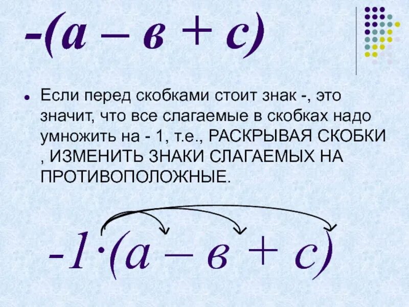 Порядок знаков в скобках
