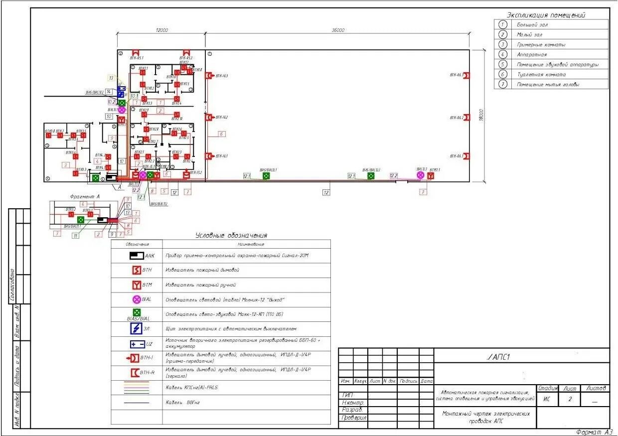 Схема пожарной сигнализации чертеж. Схема АПС автоматической сигнализации пожарной. Чертеж пожарной сигнализации пример. Спецификация проекта адресной пожарной сигнализации.