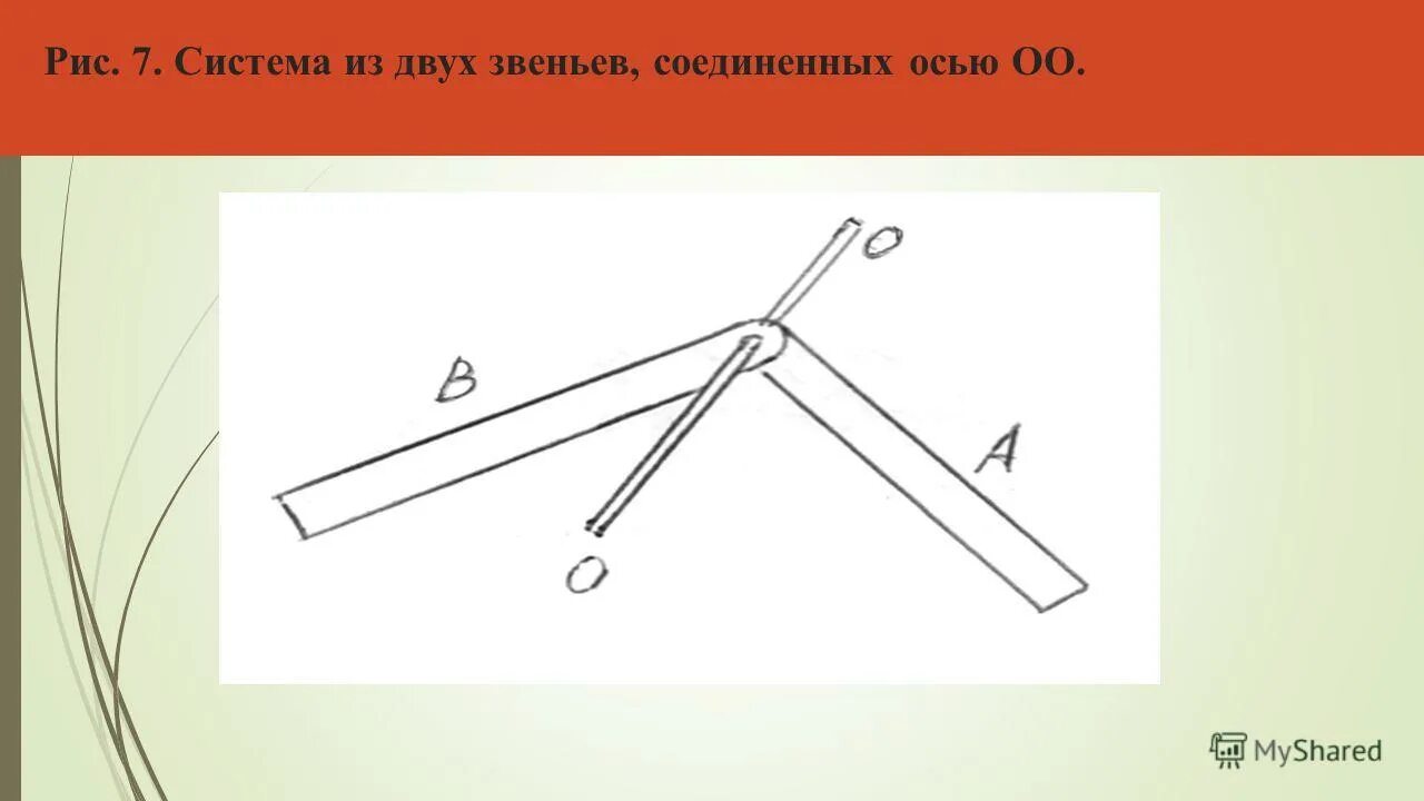 Ломаная состоит из 2 звень. Состоящую из двух звеньев. Начертить ломаную длиной 15 сантиметров из двух звеньев. Начерти ломаную такой же. Начерти ломаную состоящую из 2 звеньев.