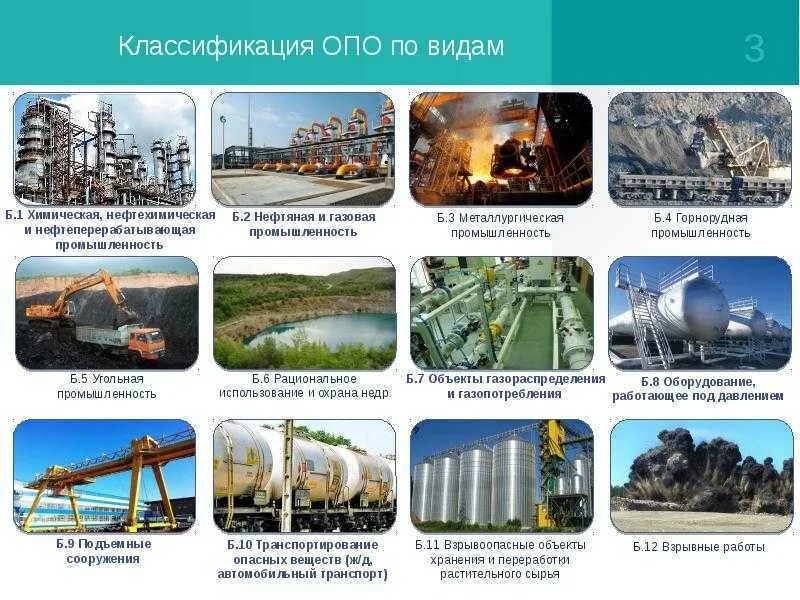 Категории опасности производственных объектов. Классификация опасных производственных объектов. Первая категория опасных производственных объектов. Объектов эксплуатируемых. Постоянное улучшение системы менеджмента качества.
