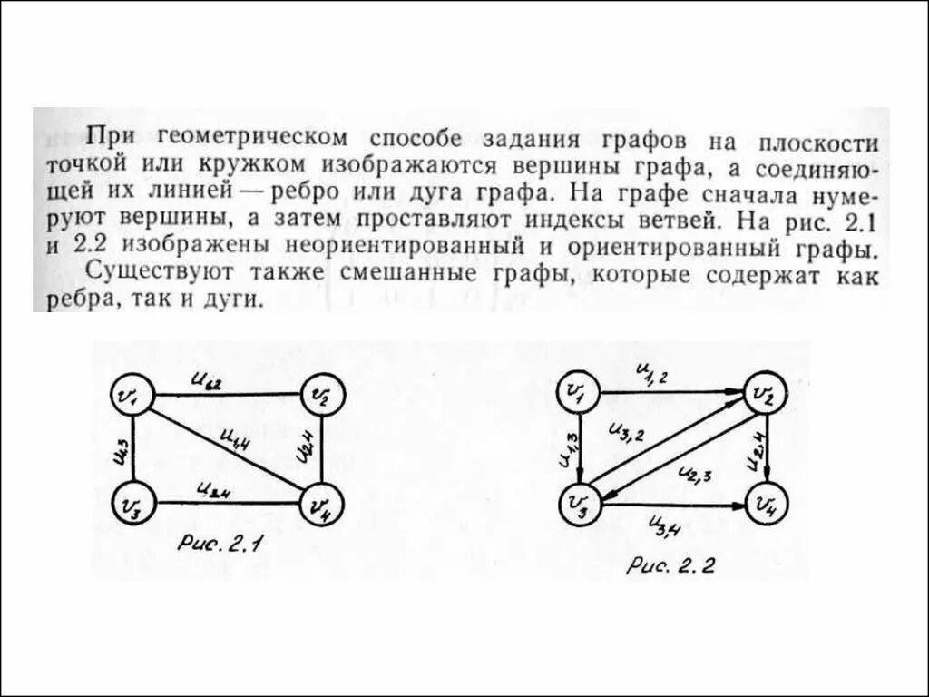 Самостоятельная работа графы ответы. Задания по теории графов. Геометрический способ задания графов. Задачи с графами.