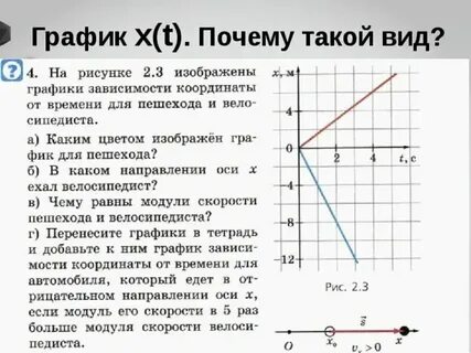 Построить график x 1 2t