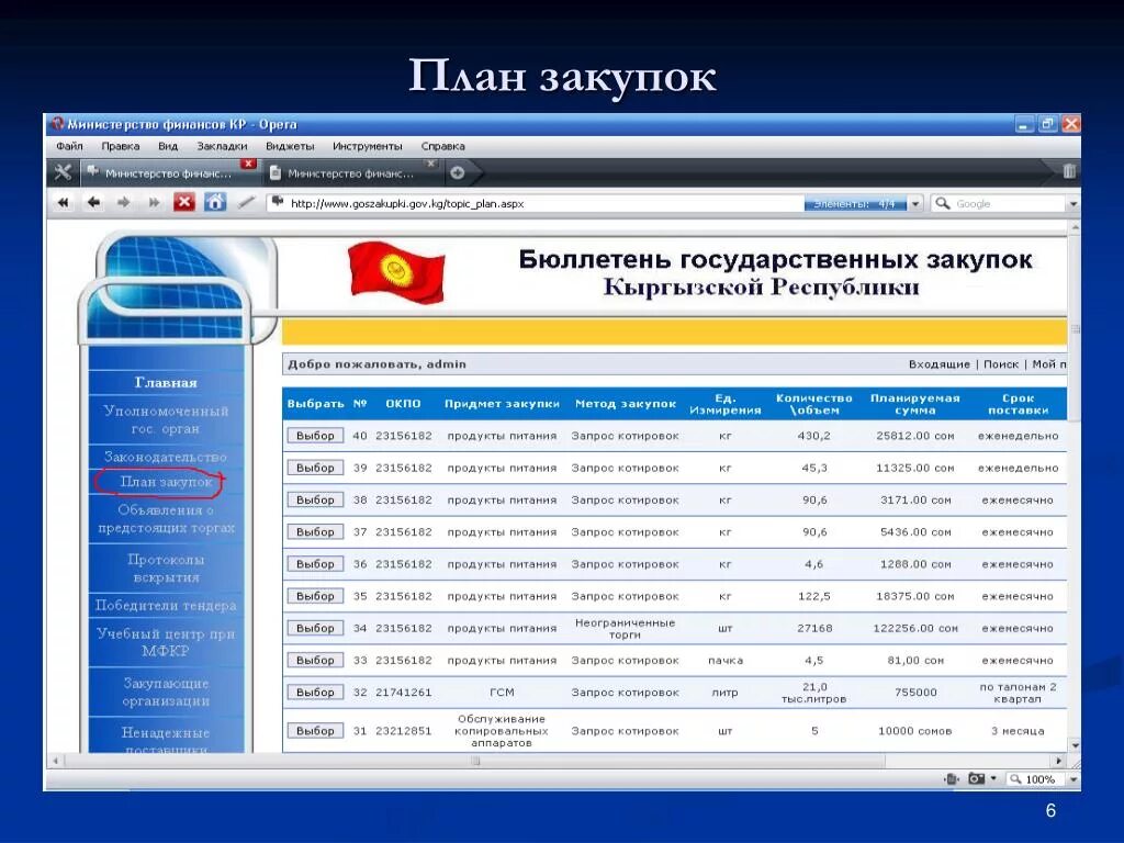Закупки кыргызстан. Тендер кыргызстан. Портал государственных закупок кр. Портал закупок. Киргизия закупка.