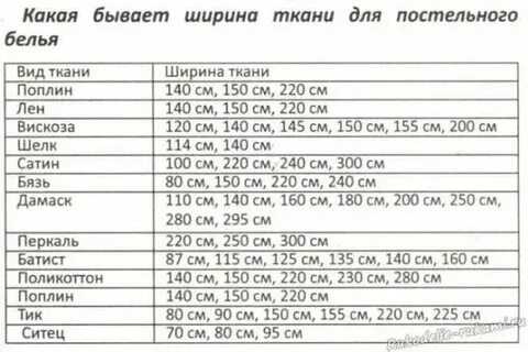 Какого размера ткань