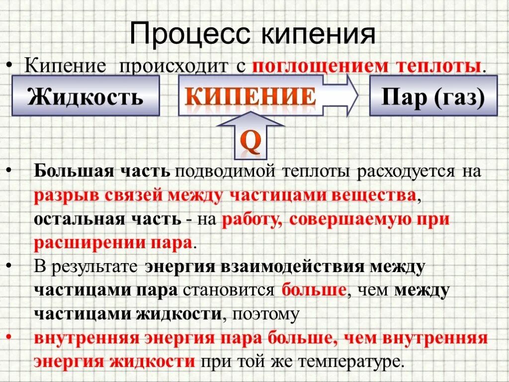 Какой процесс характеризуется поглощением тепла. Процесс кипения. Как происходит процесс кипения. Процессы происходящие при кипении. Как происходит кипение.