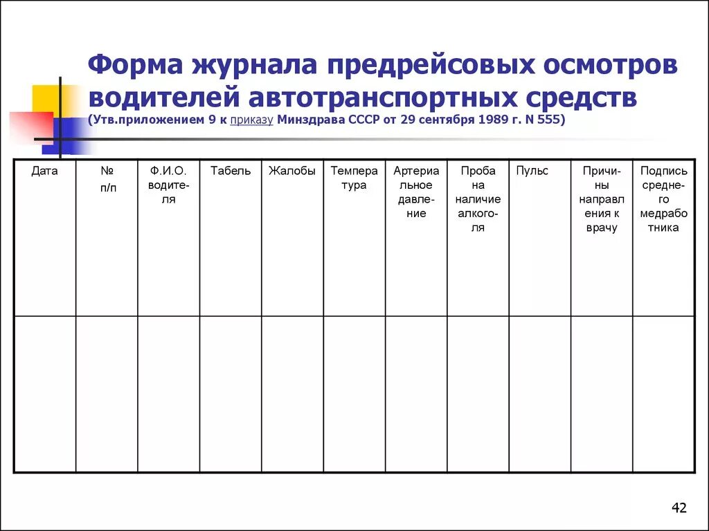 Журнал регистрации медицинских осмотров водителей образец. Заполнение журнала медицинского осмотра водителей. Форма журнала предрейсового медосмотра водителей. Форма журнала предрейсовых медосмотров для водителей.