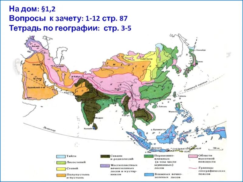 Руды зарубежной азии