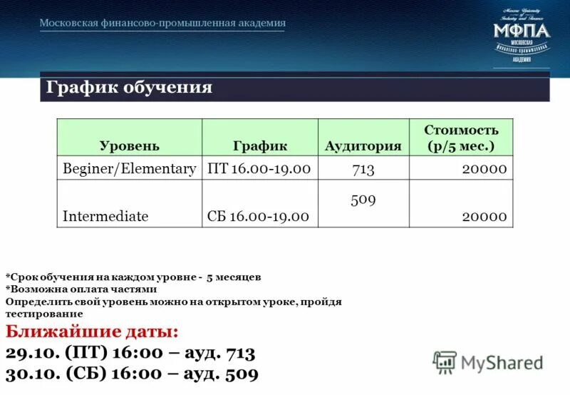 график работы магазина образец. уровень режим работы великие. строительные диаграммы. загруженность в офисах по часам. уровень режим работы великие.